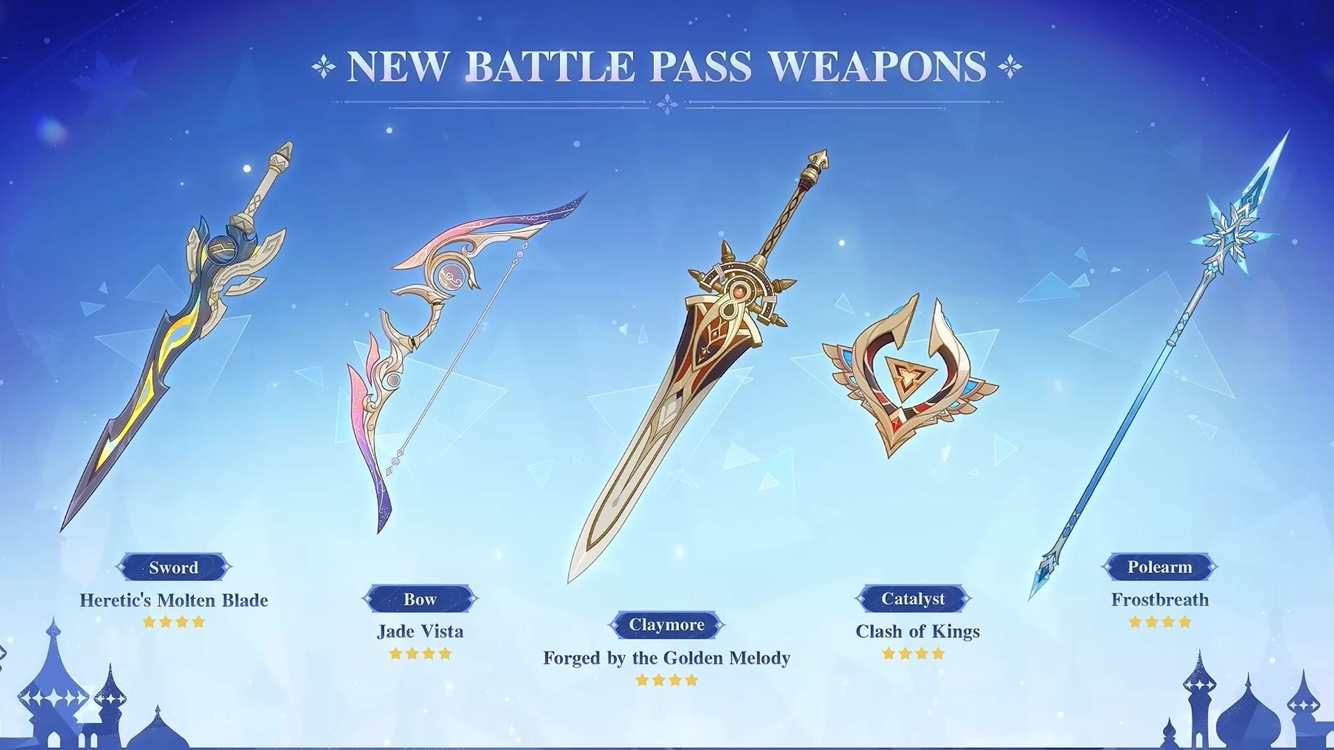 All Genshin Impact 7.0 battle pass weapons, ranked: Which weapon should you go for?