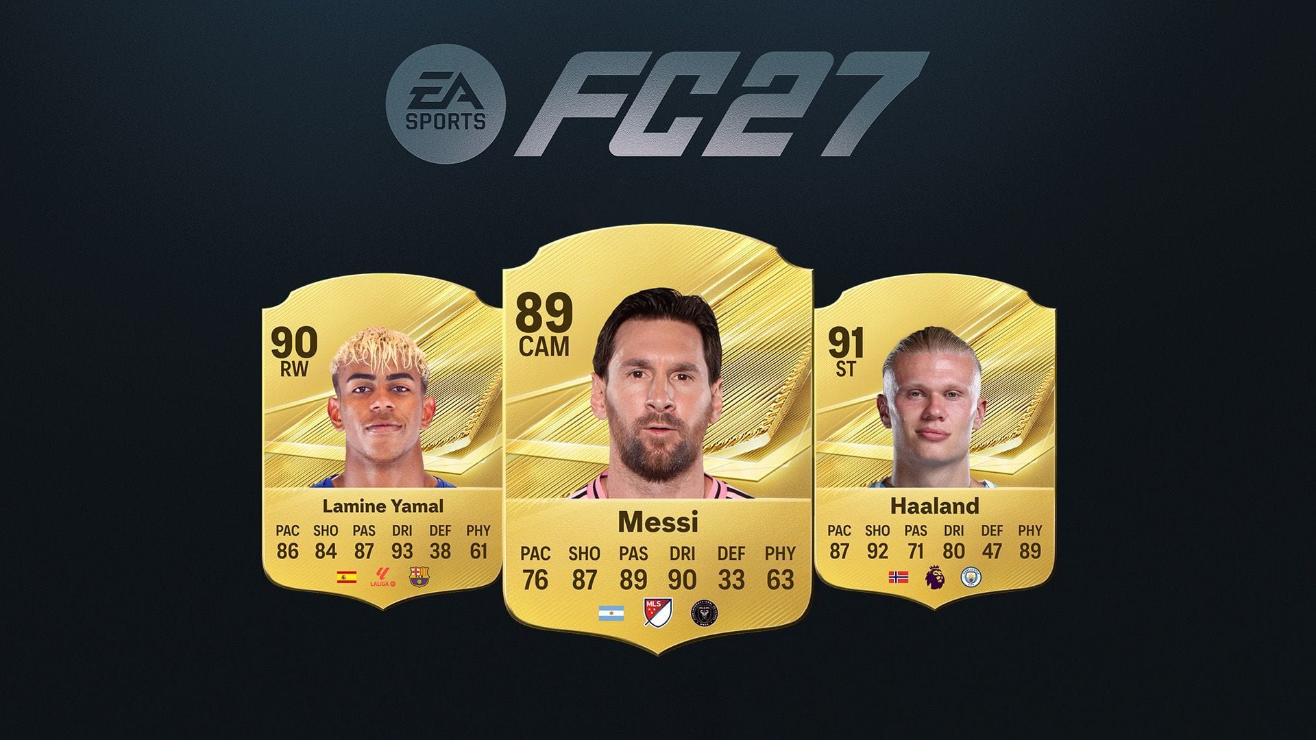 EA FC 27 highest-rated players revealed