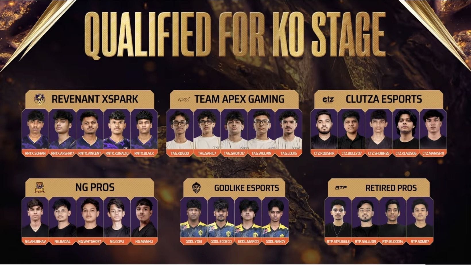 FFMIC 2026 Fall Group Stage Week 2 Day 1: Overall standings and summary