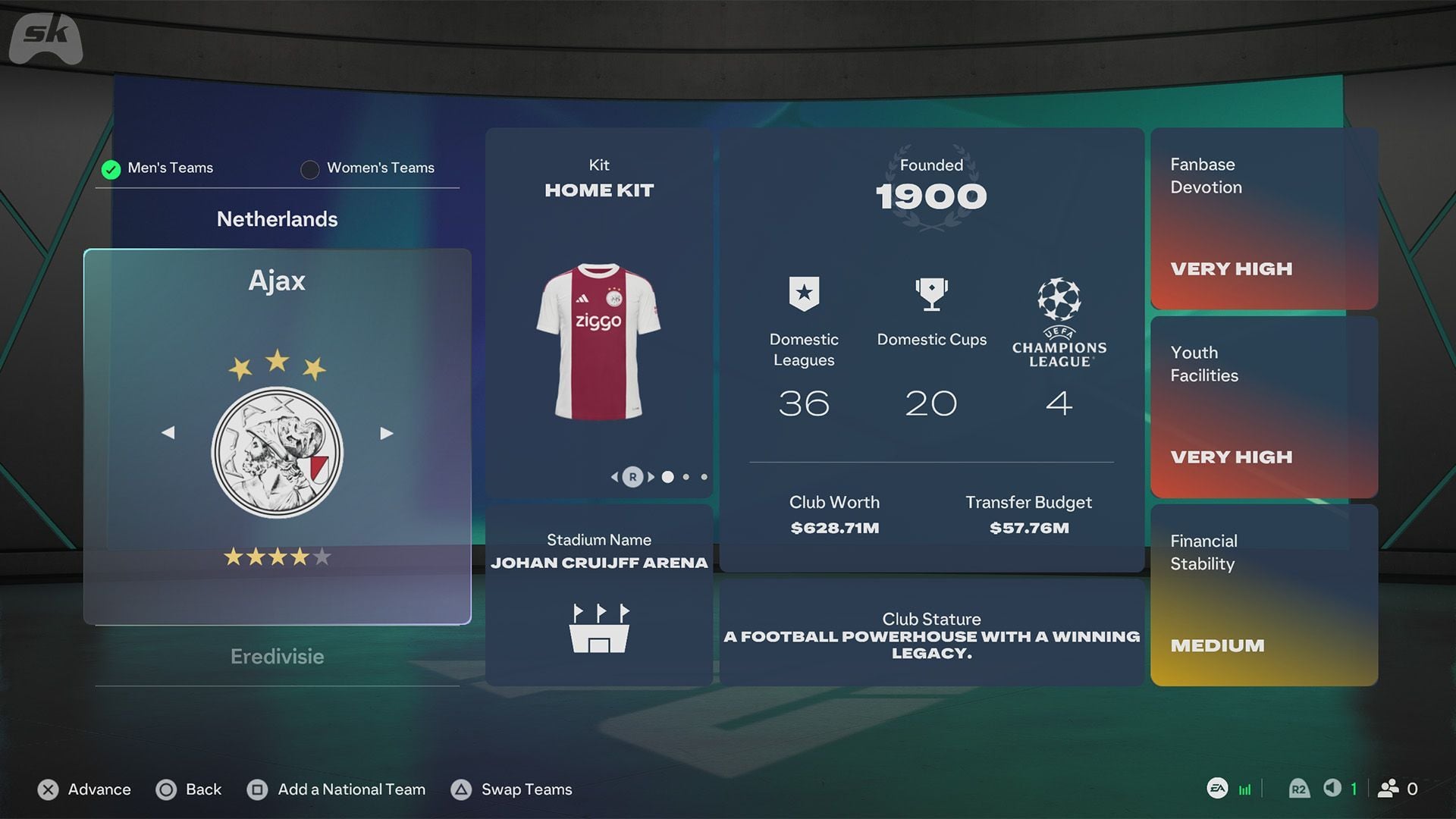 Ajax squad in FC 27, a youth-focused Eredivisie rebuild