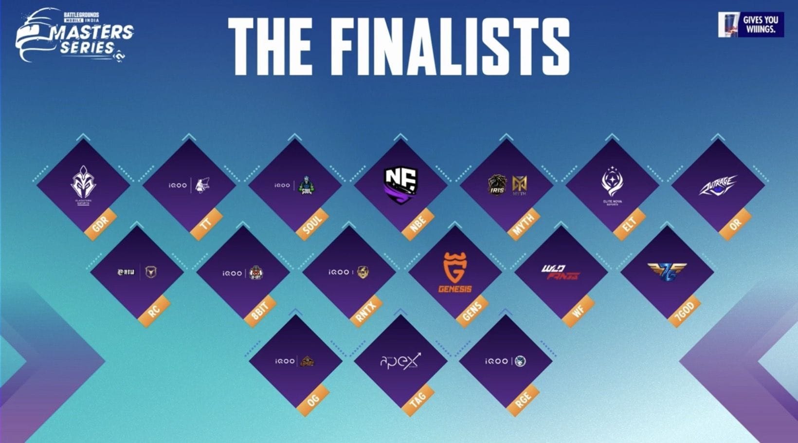 BGMS Season 5 Grand Finals: Dates, teams, schedule, and how to watch