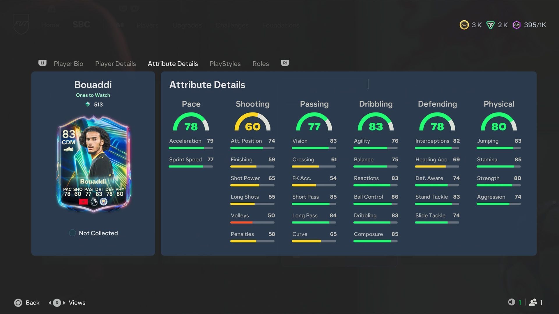 Attributes of Ayyoub Bouaddi Ones to Watch in FC 27 Ultimate Team (Image via Sportskeeda || EA Sports)