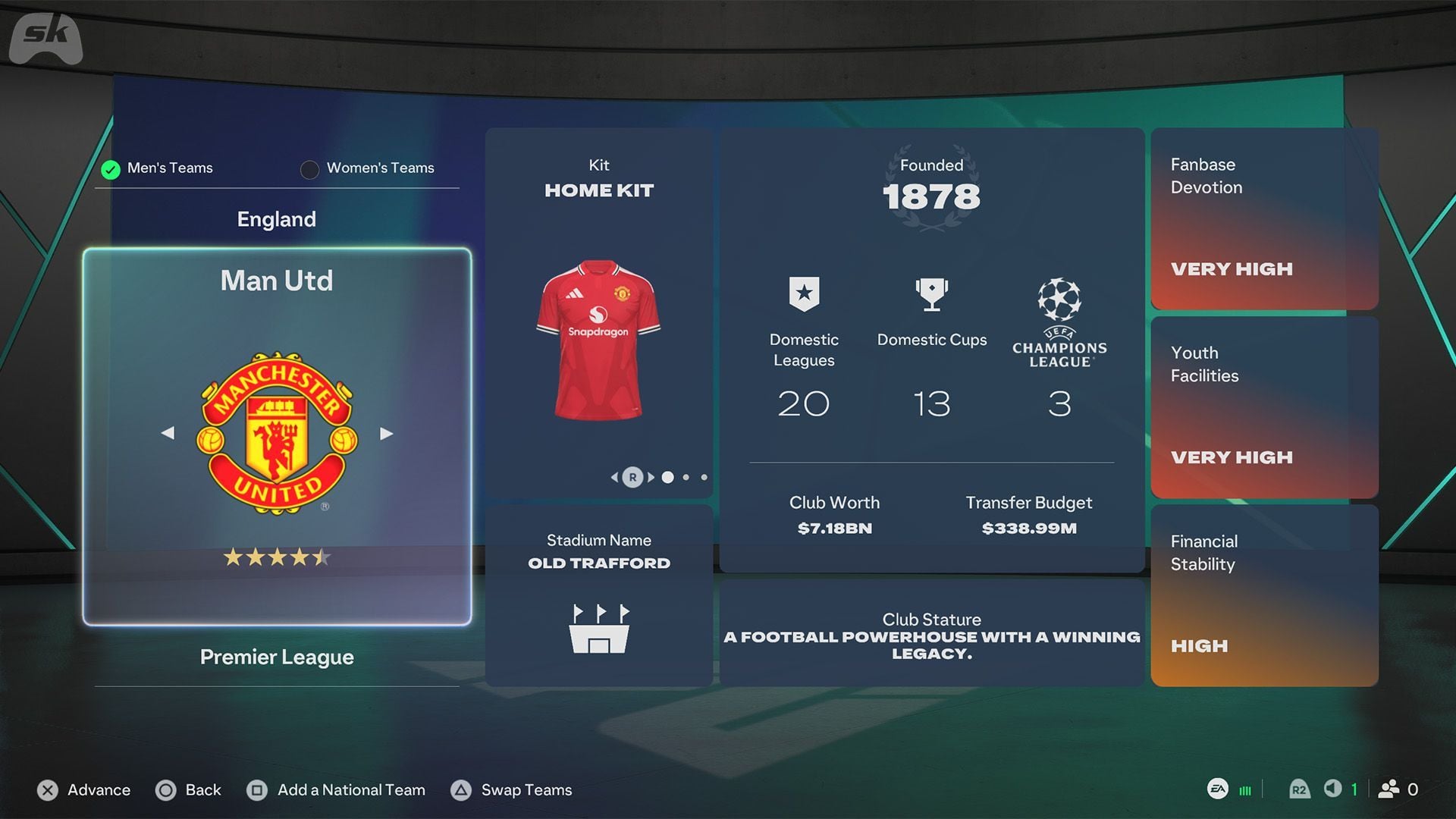 Manchester United squad in FC 27 Career Mode, a 4.5-star rebuild club
