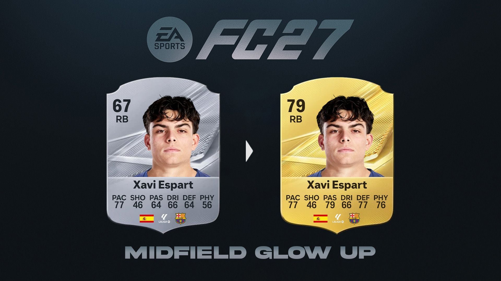 5 Best players for EA FC 27 Midfield Glow Up EVO