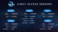 Aion 2 Advanced Access servers at launch (Image via NCSoft)