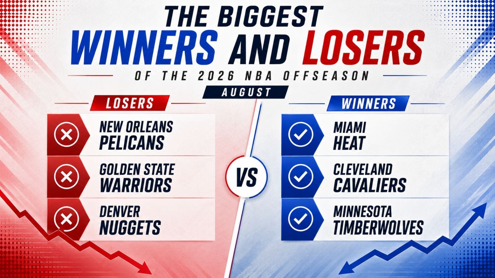 The Biggest Winners and Losers of the 2026 NBA Offseason - August