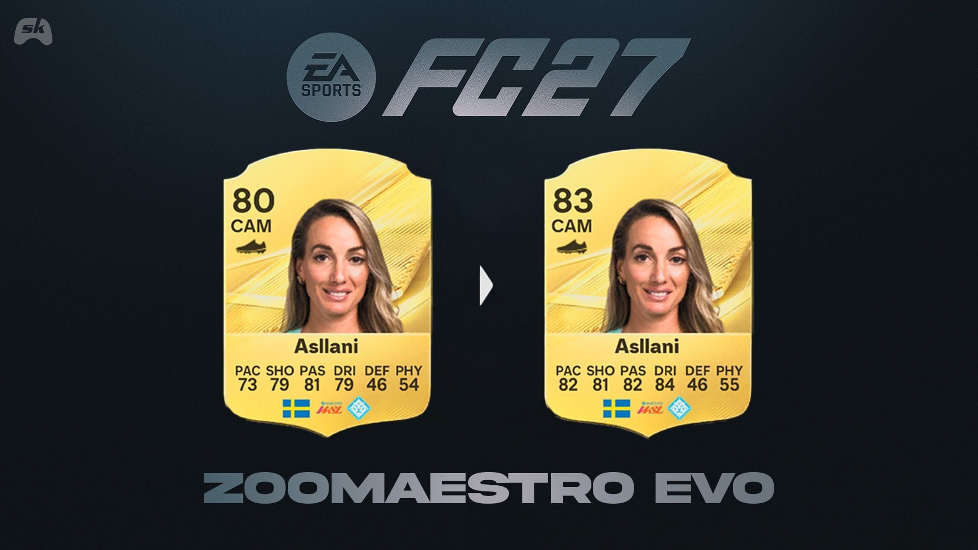 5 Best players for EA FC 27 Zoomaestro EVO