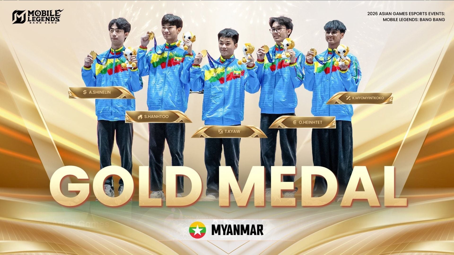Asian Games 2026 MLBB: Winner and highlights