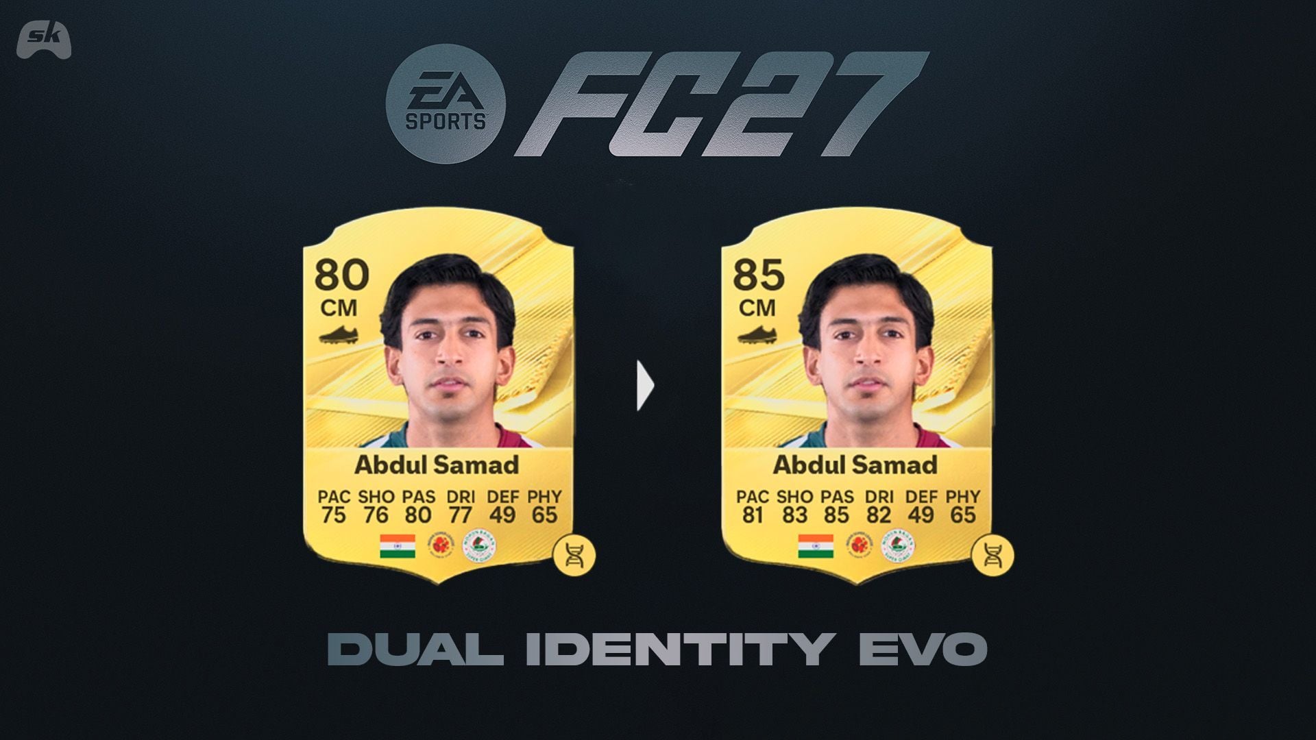 5 Best players for EA FC 27 Dual Identity EVO