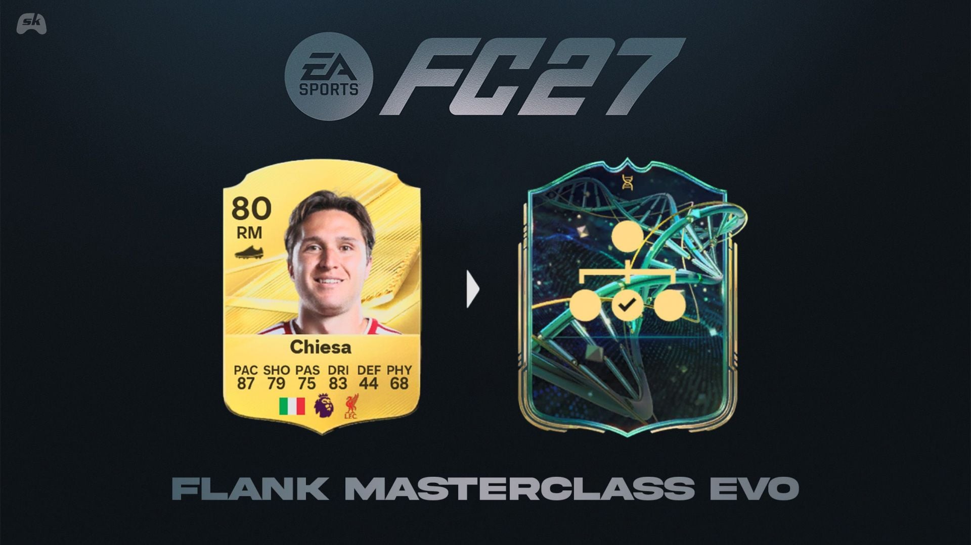 5 Best players for EA FC 27 Flank Masterclass EVO