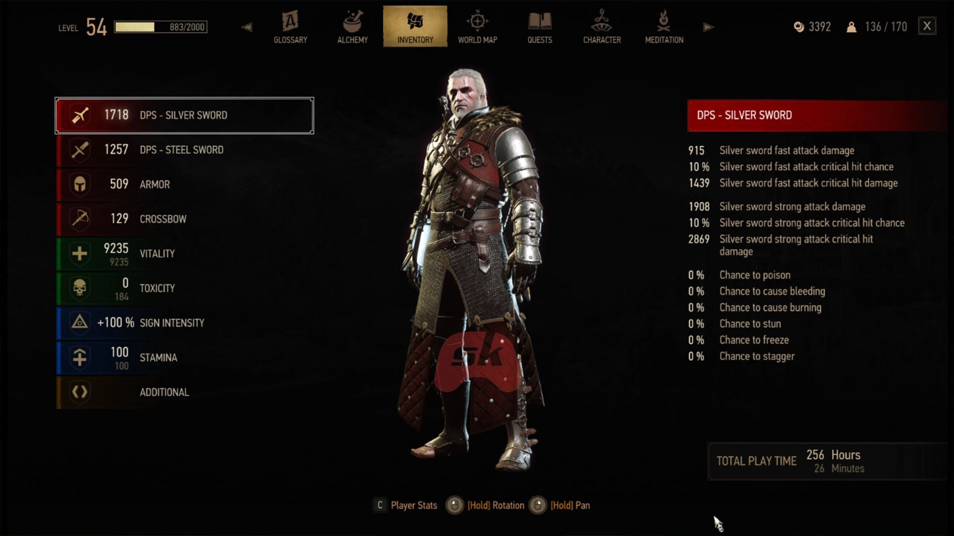 Best endgame build for The Witcher 3