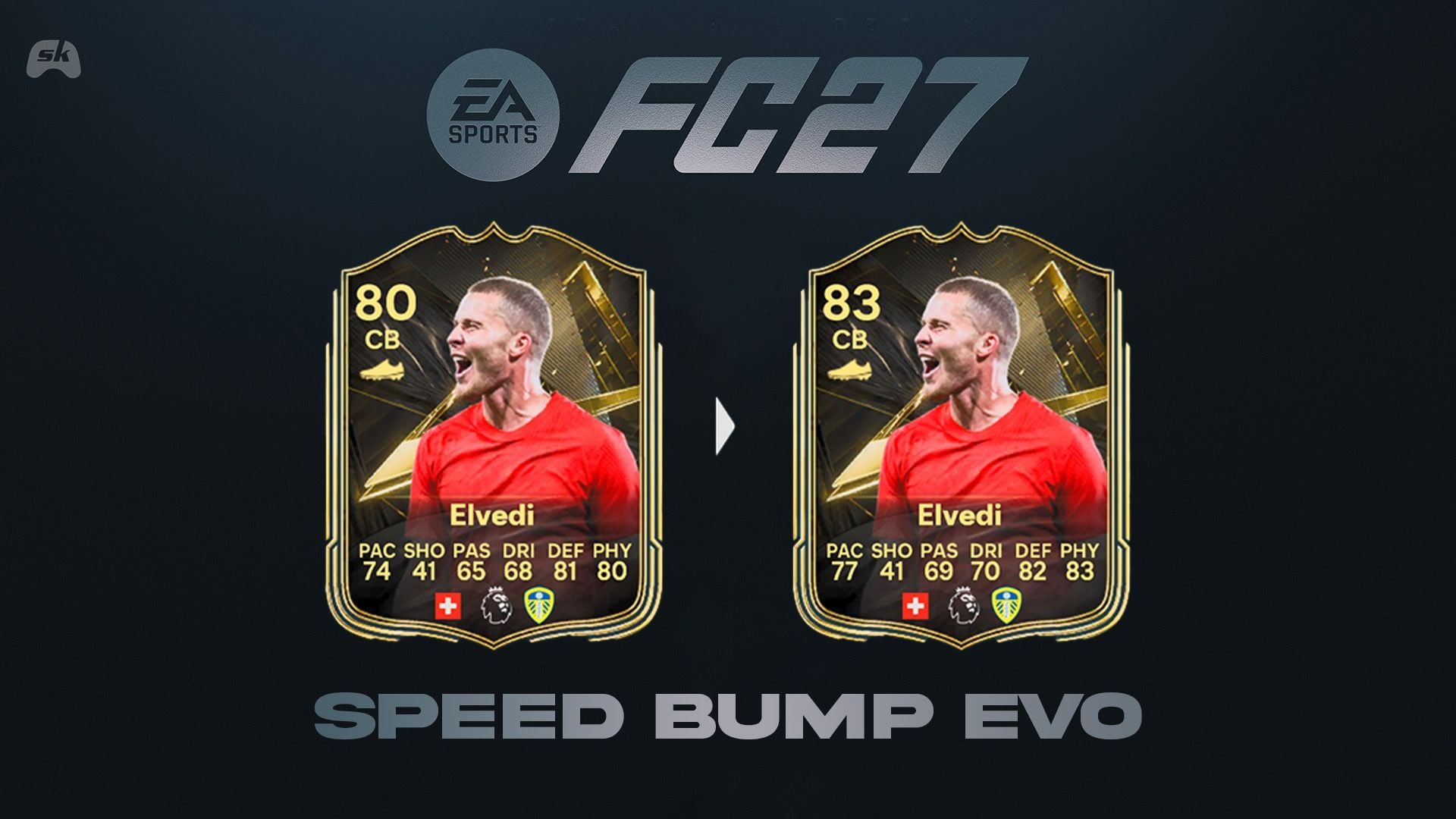 5 Best players for EA FC 27 Speed Bump EVO