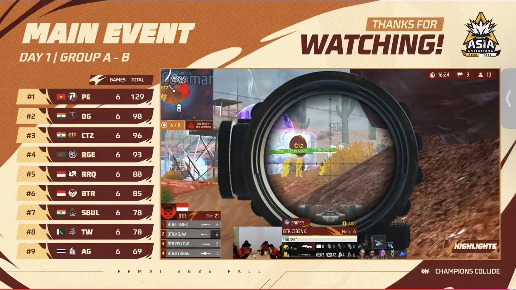Free Fire FFMAI 2026 Group Stage Day 1 Standings [Confirmed]