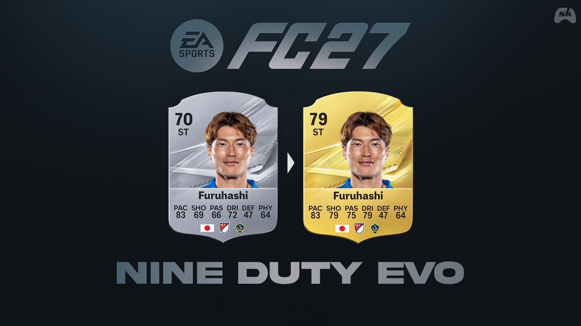 5 Best players for EA FC 27 Nine Duty EVO
