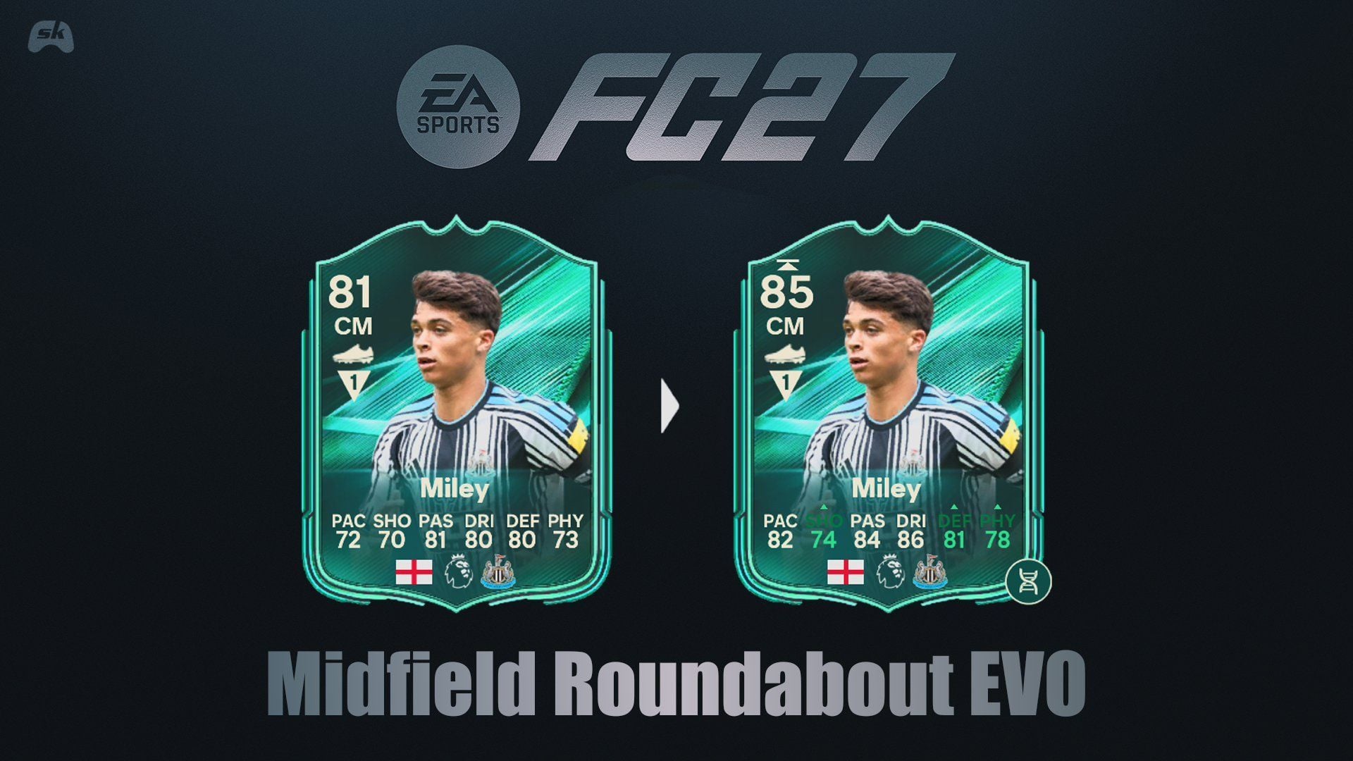 5 Best players for EA FC 27 Midfield Roundabout EVO
