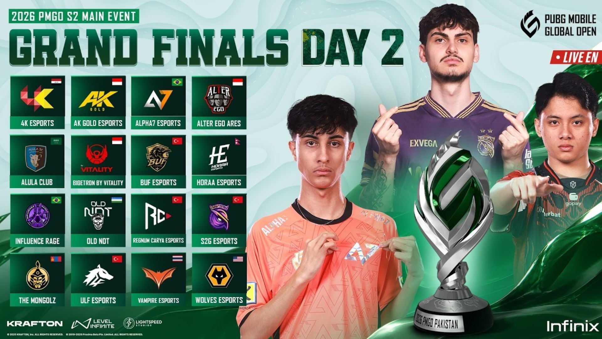 PUBG Mobile PMGO 2026 S2 Day 2 Grand Finals Schedule [Confirmed]