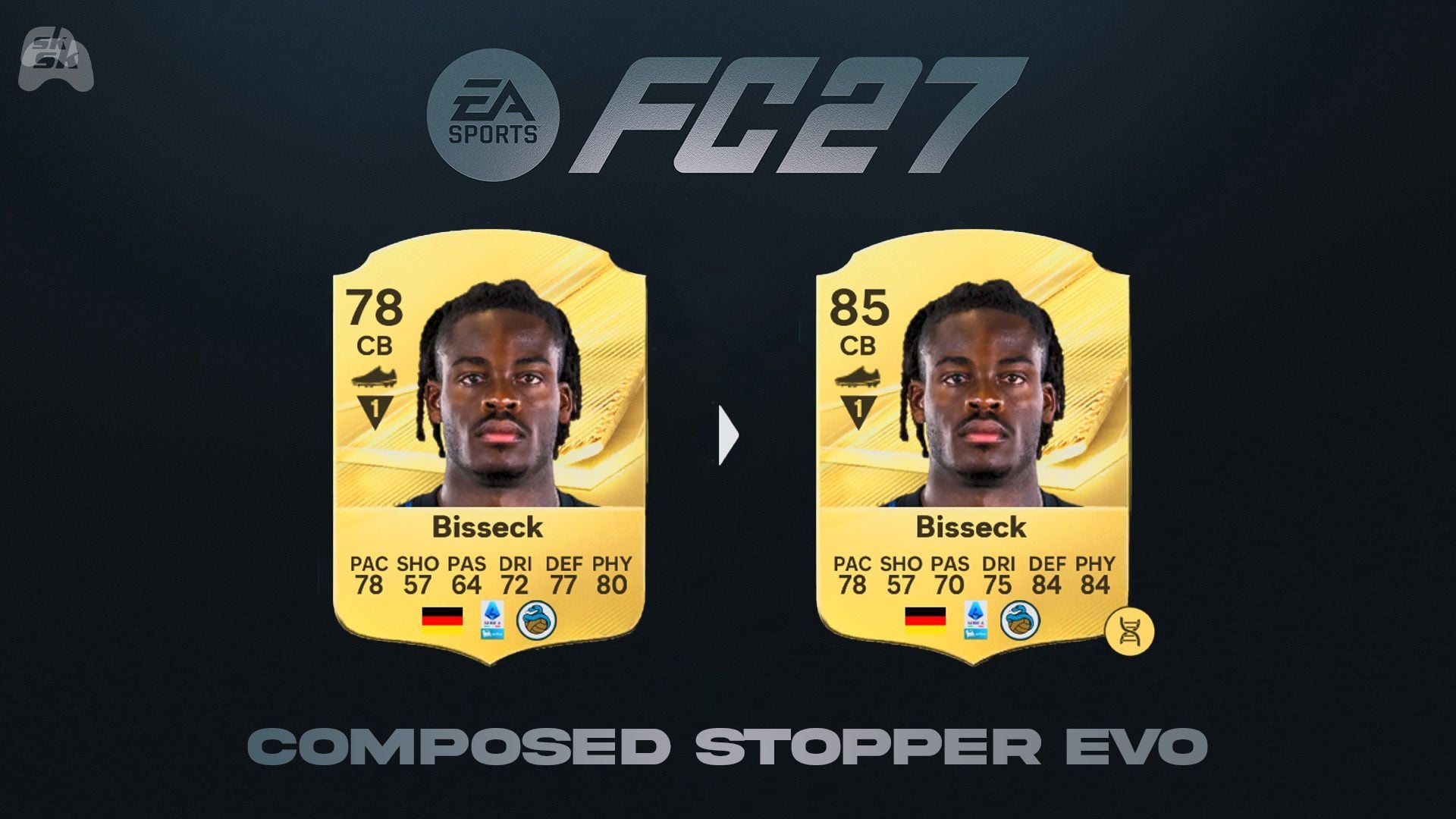 5 Best players for EA FC 27 Composed Stopper EVO