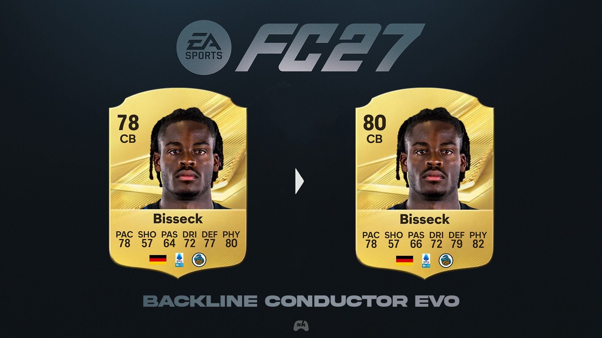 5 Best players for EA FC 27 Backline Conductor EVO