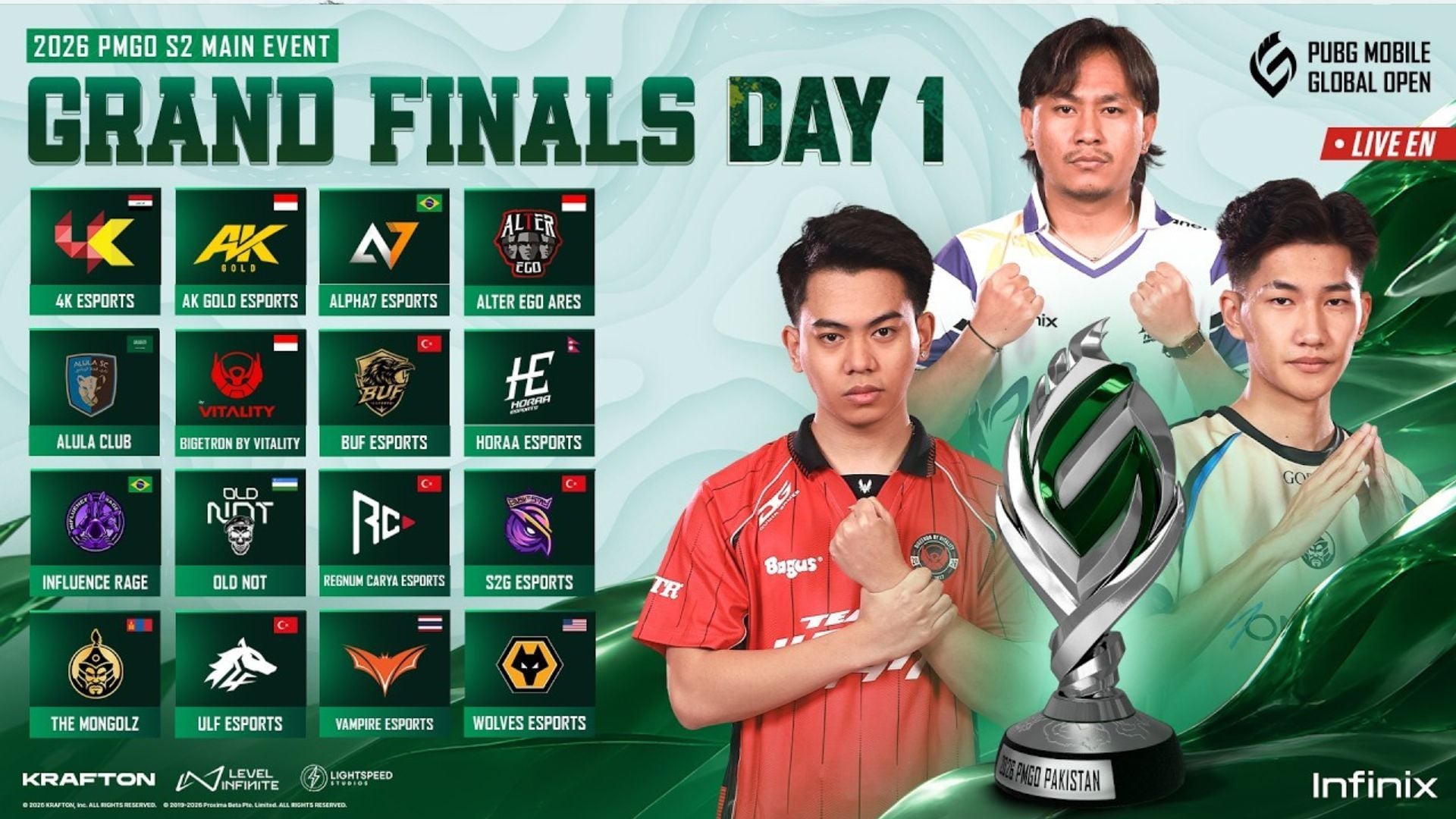 PUBG Mobile PMGO 2026 S2 Grand Finals Day 1 [Confirmed 2026]