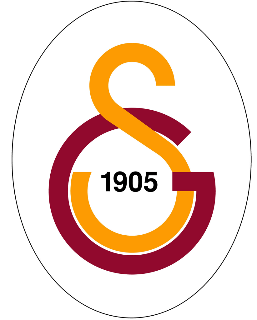 meddelelse grådig kapital Turkish League - Top Scorers 2022-23