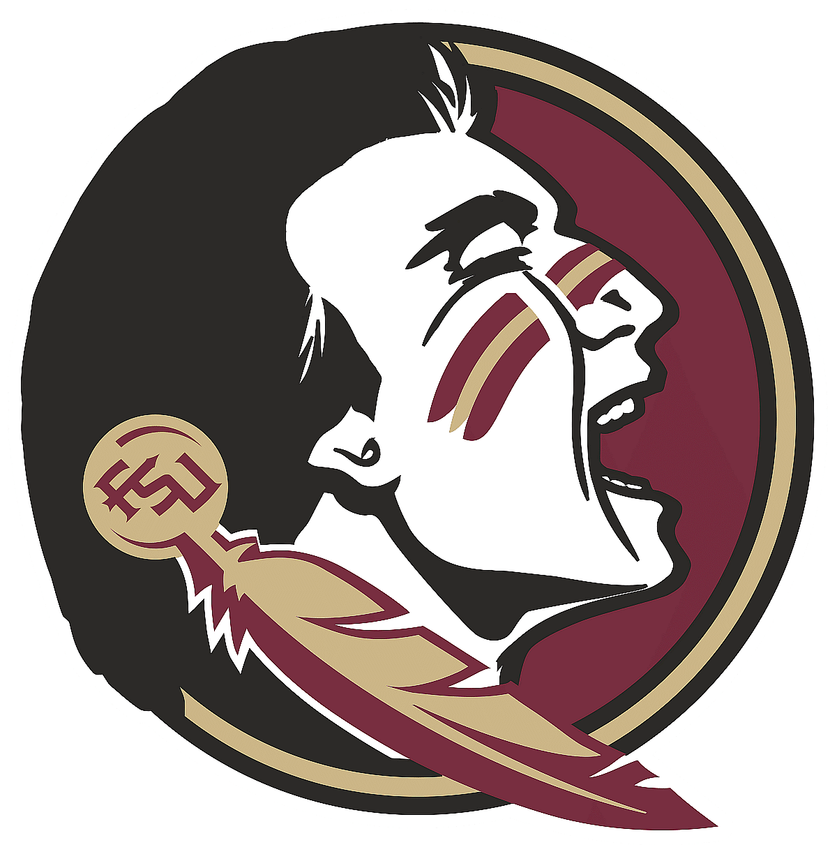 Florida State Seminoles Football Schedule