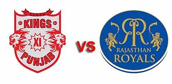 Rajasthan Royals set 192-run target for Kings XI Punjab