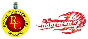 Daredevils post 145/4 against Royal Challengers