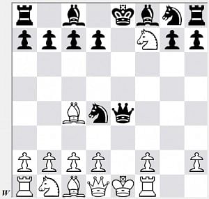 Smothered Mate In 7!? The Blackburne Shilling Gambit 