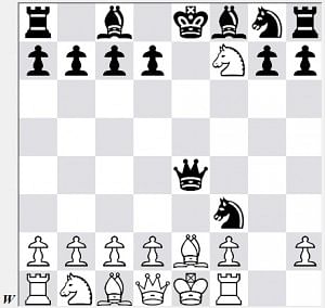 Easy Chess Trap For Beginners - The Blackburne-Shilling Gambit