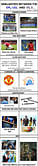 COMIC : Similarities between the EPL and the IPL