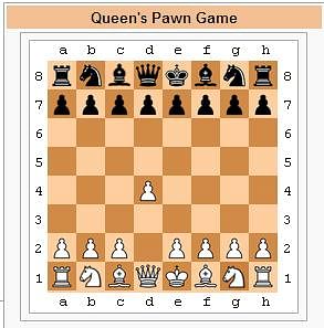 Queen's Pawn Opening - Chess Openings 