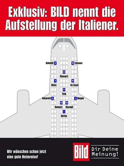 German magazine BILD stupidly predict Italy loss