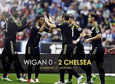 Chelsea Reaction Matchday # 1 - Walk in the park