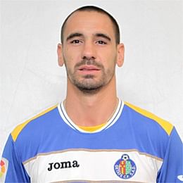 Borja Fernandez