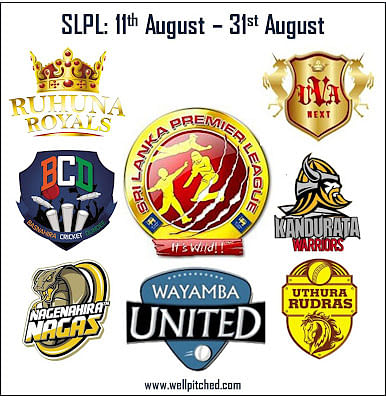 Get to know the Sri Lankan Premier League