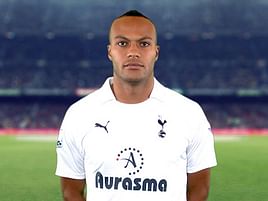 Younès Kaboul, Tottenham Hotspur Wiki