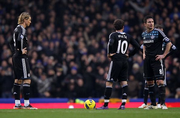 EPL Season Preview: Chelsea FC - Why we sing the Blues