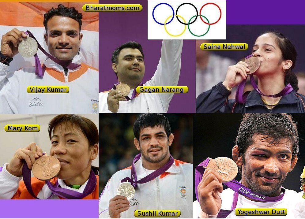 The Future Of Sports In India