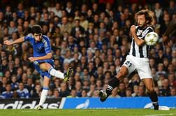 Oscar dos Santos v/s Juventus