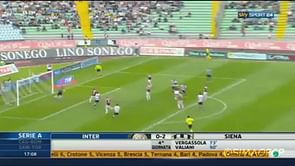 Udinese 2-1 AC Milan