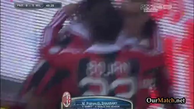 VIDEO: Parma 1-1 AC Milan