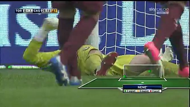 VIDEO: Torino 0-1 Cagliari
