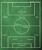 Preview: Chelsea v United (COC)