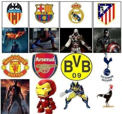 Clubs and their Super Heroes