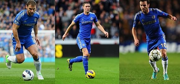 Who Should The Future Chelsea Captain Be?