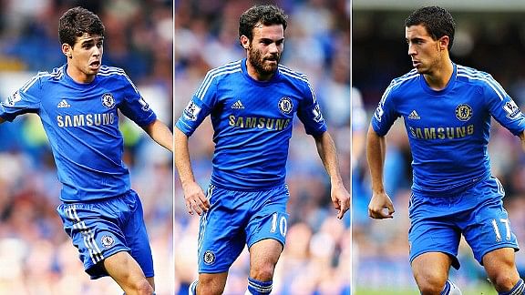 Mazacar Video - Juan Mata, Eden Hazard and Oscar