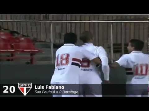 Video: Watch top 20 Campeonato Brasileiro goals