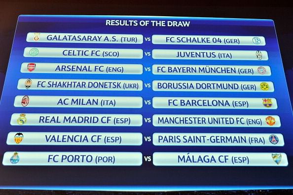 UEFA Champions League Draw