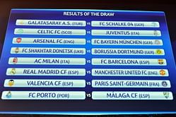 UEFA Knockout Stage: Top 4 clashes - Which teams will qualify for quarter finals?