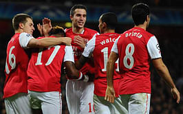 Lowdown on Arsenal’s possible Champions’ League Opponents – 2
